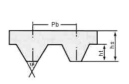 同步帶技術參數(shù)
